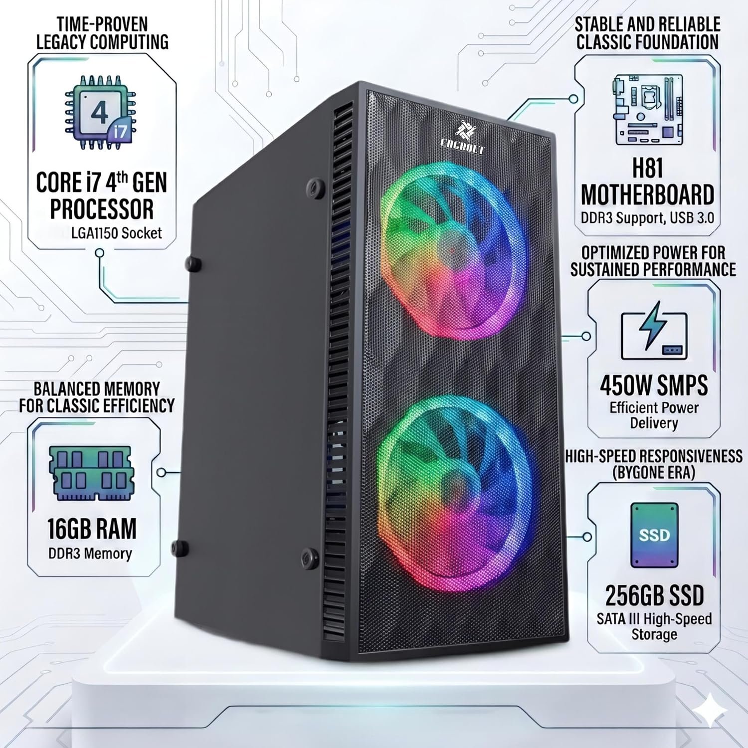 CAGBOLT Assembled i7 Desktop PC | Core i7-4770/4790 4th Gen | 16GB RAM | 256GB SSD | 5G WiFi & Bluetooth | HDMI | VGA | Ethernet | USB 3.0 | Windows 11 Pro | Office 2024 | 2 Years Warranty